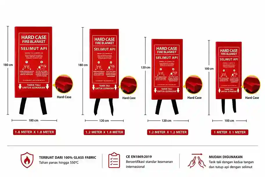 Fire Blanket Hard Case – Selimut Api Fiberglass 100% dengan Kotak Pelindung Keras