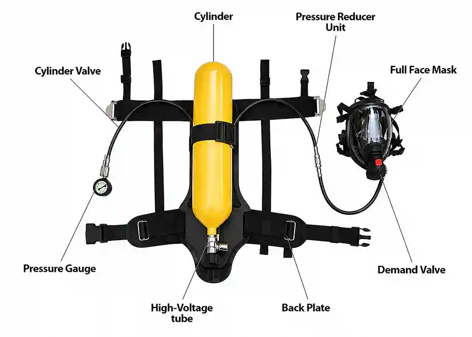 Thumbnail SCBA Breathing Apparatus 6L Steel 300 Bar – Alat Pernapasan Mandiri dengan Alarm Tekanan Rendah